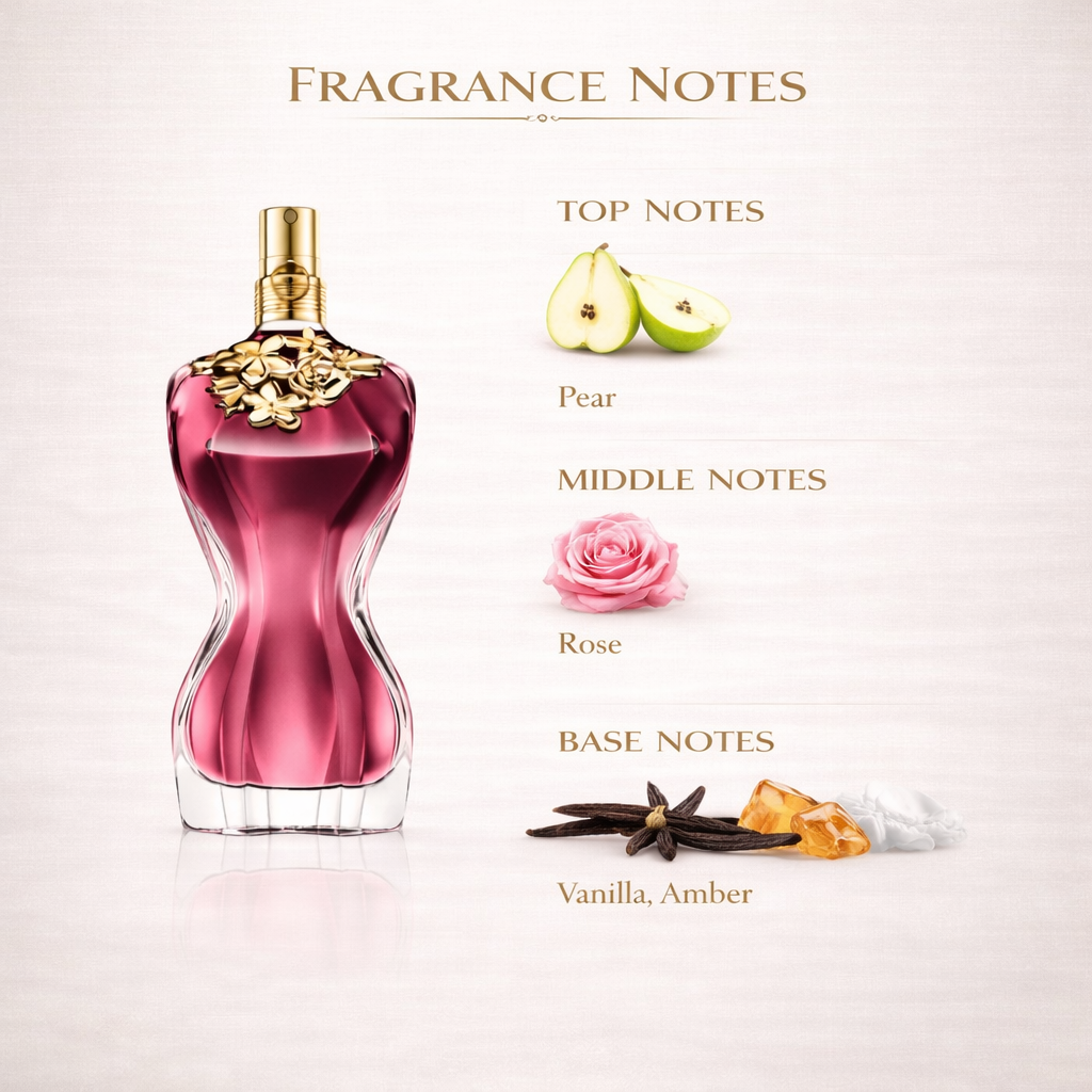 Jean Paul Gaultier La Belle Eau de Parfum – Sensual Vanilla Floral Scent