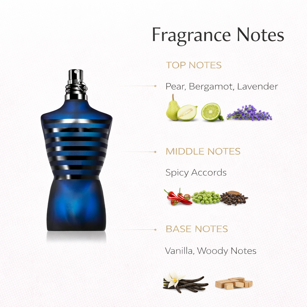 Jean Paul Gaultier Le Male Ultra Eau de Toilette – Intense Oriental Fragrance for Men