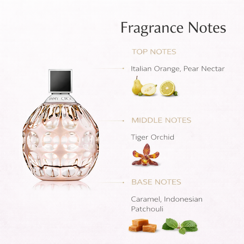 Jimmy Choo For Women Eau de Parfum – Fruity Chypre Luxury Fragrance