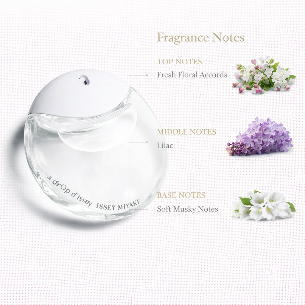 A Drop d’Issey Eau de Parfum by Issey Miyake | Floral Fragrance for Women