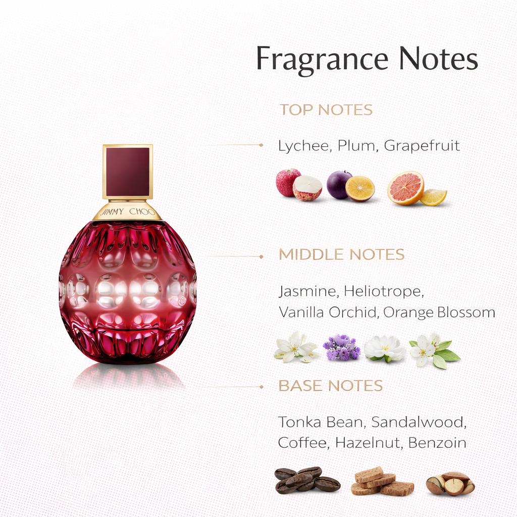 Jimmy Choo Fever Eau de Parfum – Intense Oriental Gourmand Fragrance for Women