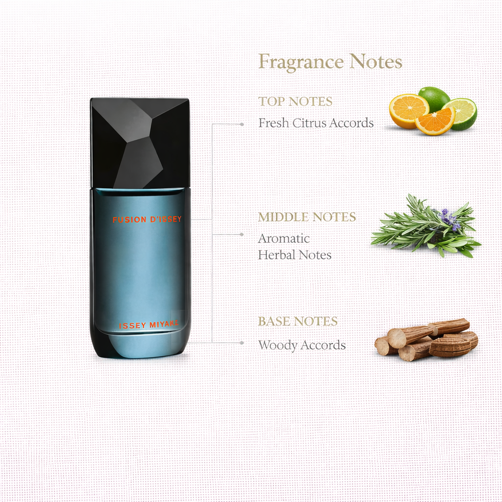 Fusion d’Issey Eau de Toilette by Issey Miyake | Woody Citrus Aromatic Fragrance for Men