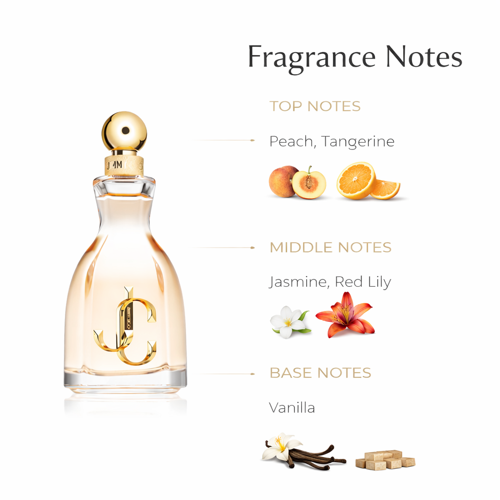 Jimmy Choo I Want Choo Eau de Parfum – Gourmand Floral Fragrance for Women