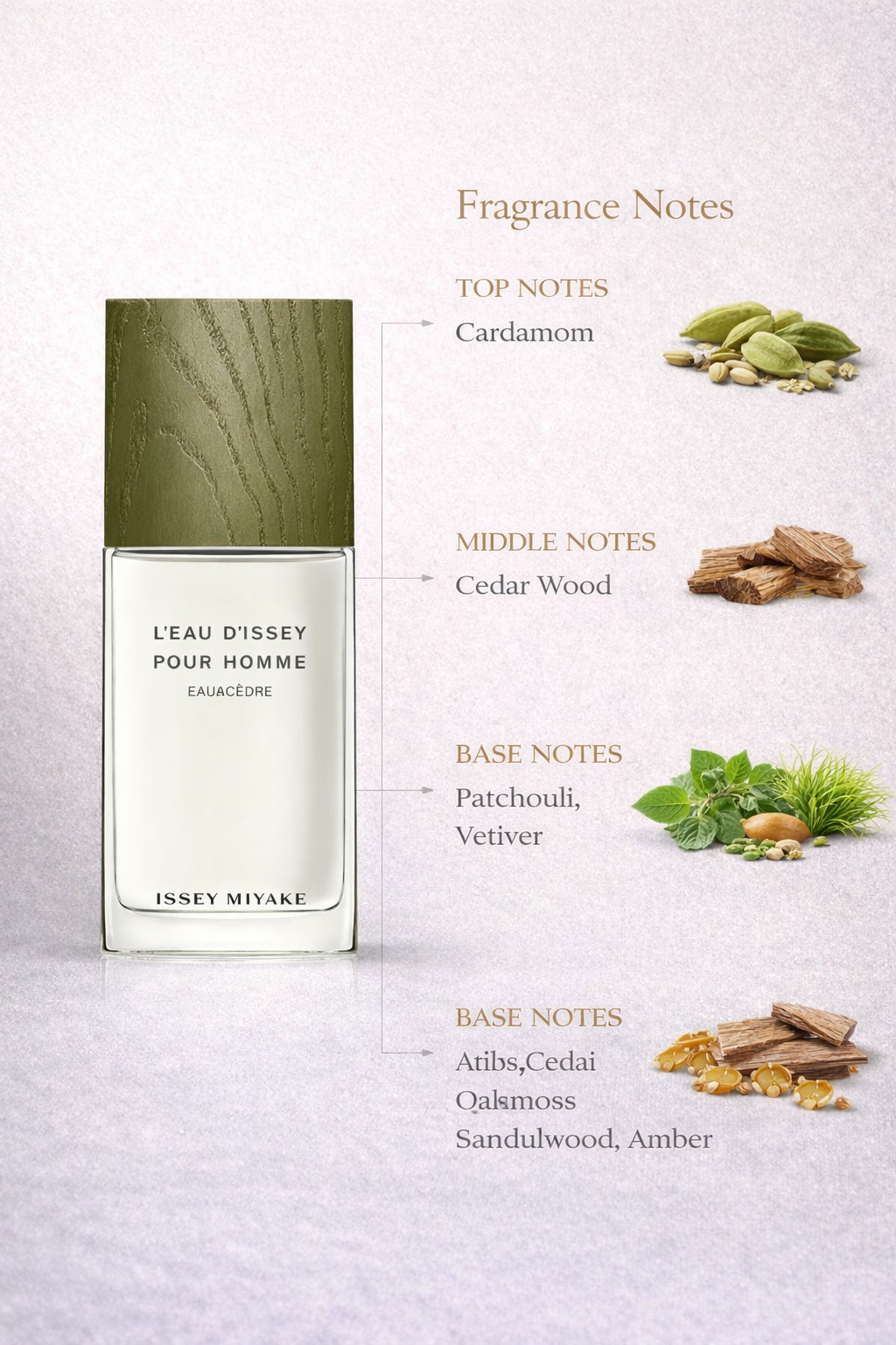 L’Eau d’Issey Eau & Cèdre Eau de Toilette by Issey Miyake | Woody Fresh Fragrance for Men