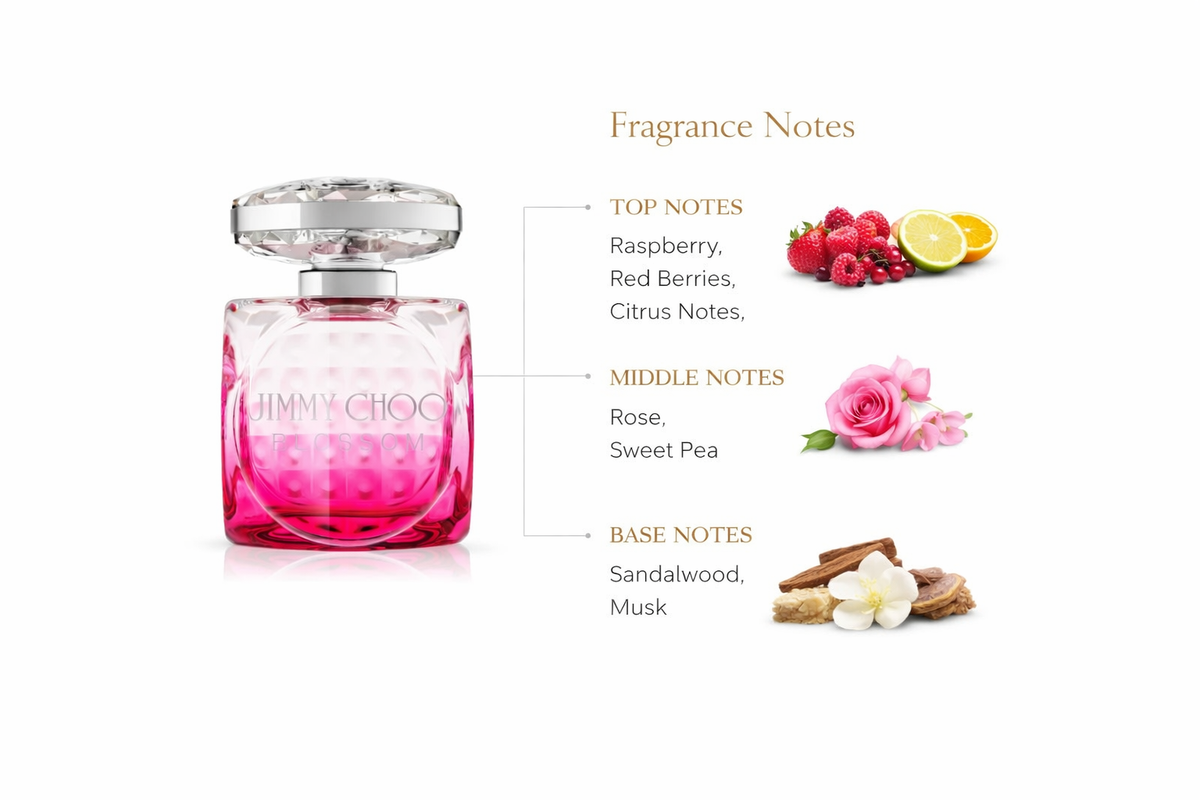 Jimmy Choo Blossom Eau de Parfum | Fruity Floral Fragrance for Women