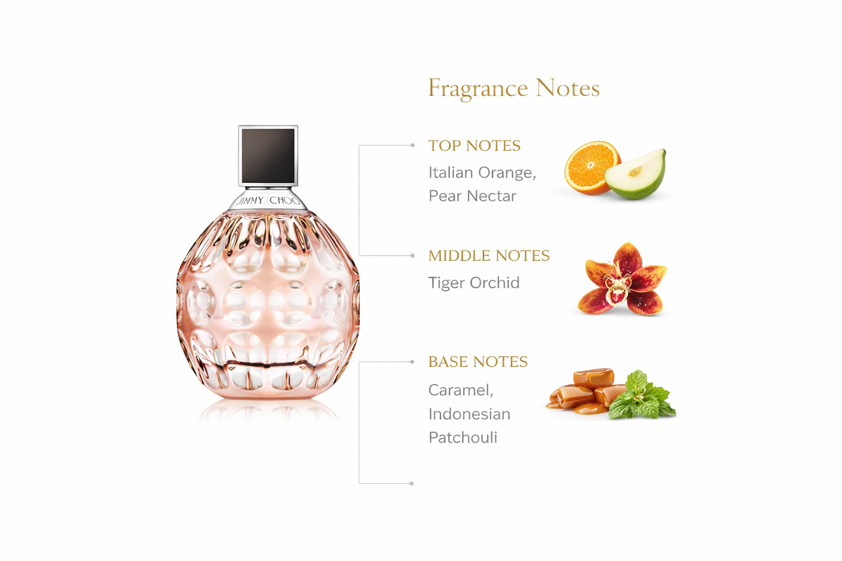Jimmy Choo For Women Eau de Parfum | Fruity Chypre Luxury Fragrance