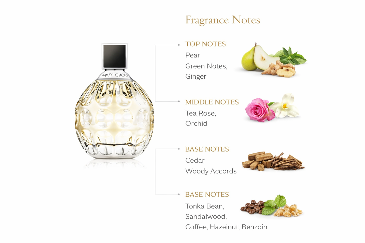 Jimmy Choo For Women Eau de Toilette | Fruity Floral Seductive Fragrance