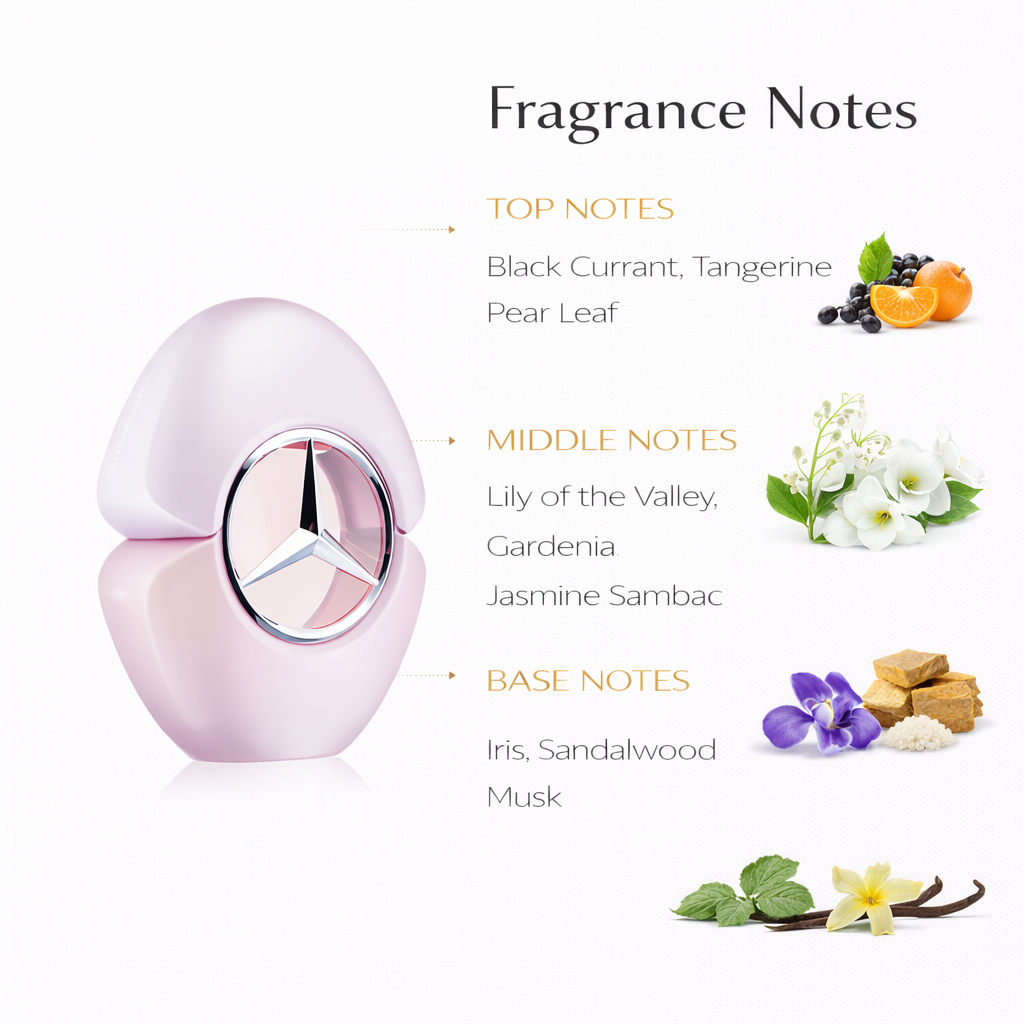 Mercedes-Benz Woman Eau de Toilette – Fresh Floral Fruity Fragrance for Women