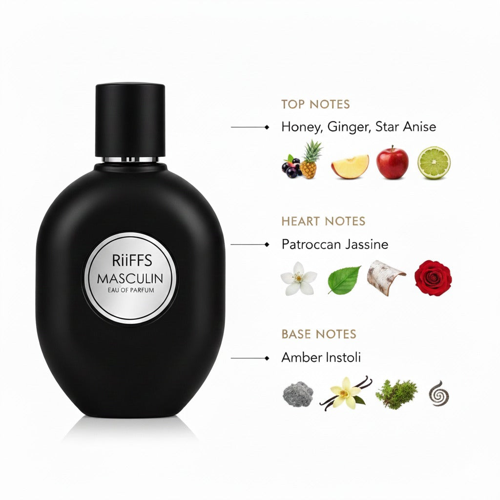 Riiffs Masculin Leather Eau De Parfum 100ML