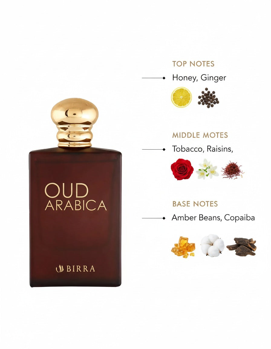 Birra Oud Arabica Eau De Parfum 50ML