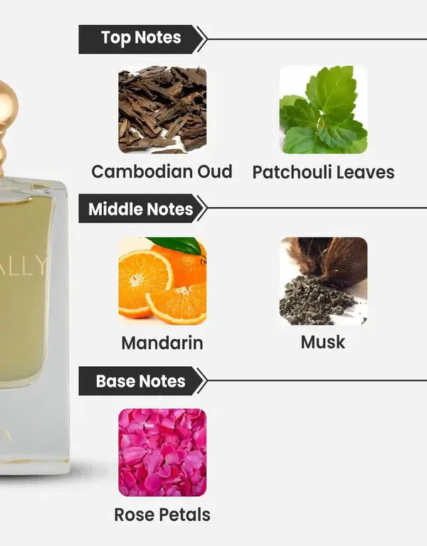 Birra Essentially Oud EDP 50ml – Warm & Musky Perfume